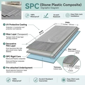 100% Waterproof 4mm 6mm Modern SPC Luxury Vinyl Flooring with Click Installation Graphic Design Enabled for Home Mall Use