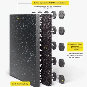 20mm Gym Rubber Floor Mat with Shock Absorption and Strength Zone Protection