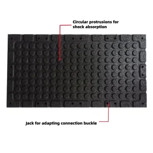 25mm EPDM Rubber Flooring Tiles and Floor Mats for Gyms and Sports Areas