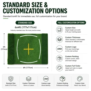 3 in 1 Golf Hitting Mat 6x4ft Fairway Rough Tee Turf Zones Non-Slip EVA Base Indoor Outdoor Practice