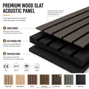 3D Felt Acoustic Wall Panel Sound Absorbing Ceiling Board for Living Room Basement Home Office Kids Room