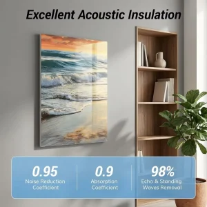 8 Pack Soundproof Wall Panels Sound Absorbing Decorative Sound Proofing Absorbing Art Acoustic Panels for Studio