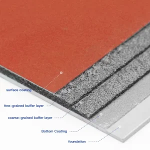 Elastic Acrylic Outdoor Sports Court Flooring Tiles for Basketball and Pickleball
