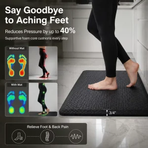 Anti-Fatigue PU Floor Mat Honeycomb Pattern Non-Slip Anti-Stain High Resilience Reversible Thick Foam Backing Woven