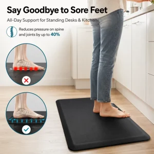 Anti-Fatigue PU Floor Mat with Non-Slip Rubber Backing Thick (0.6-1 In.) Stain & Waterproof Eco-Friendly for Office/Kitchen Use