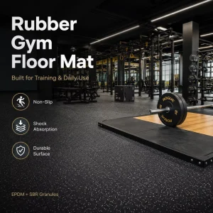 Anti-Slip Indoor Outdoor EPDM Granule-Layer Rubber Gym Flooring Interlocking Safety Mats