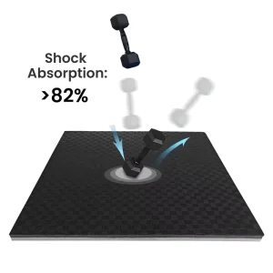 Anti-Slip Shock-Absorbing Karate Mat for Home Use Safe Practice Kids Karate and Floor Protection