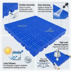 Assembled Poultry Plastic Slat Floor for Chickens Ducks Pigs Cows and Sheep