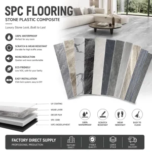 Calacatta Marble SPC Waterproof Rigid Core Flooring IXPE Underlayment Anti-Bacterial Wear Resistant Click Installation