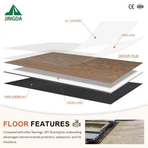 Click Lock SPC Flooring 4mm Eco Friendly Formaldehyde Free IXPE Underlay Staircase Mall Use ISO Certified OEM ODM Supported