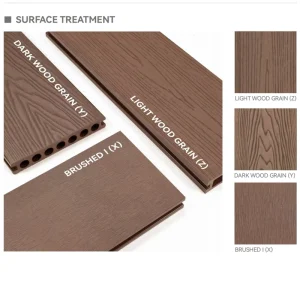 Click Waterproof 18mm Wood Plastic Composite Outdoor Flooring for Bathrooms Balconies Parks and Hospitals