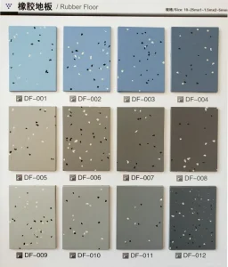 Commercial Rubber Roll Sheet Mat Floor 2-5mm X 1-1.5m X 10-25m