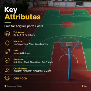 Cushioned Acrylic Pickleball Court Flooring Outdoor Sports Surface Professional Elastic Acrylic Court Coating System Supplier