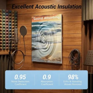 Decorative Acoustic Art Panels Custom Printing Sound Absorbing Wall Coverings