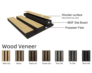 Decorative Wood Slat Soundproof Panels for Interior Acoustic Solutions in Living Rooms Bedrooms Hotels Restaurants