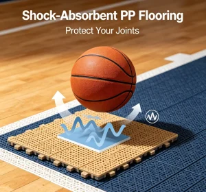 Durable PP Interlock Suspended Sports Flooring Anti-UV Portable Assembled Floor for Multi-Purpose Sport Courts