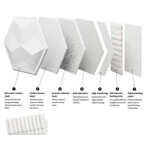 Eco 3d Soundproof Panel Reduce Noise Acoustic Diffuser Wall Panel Hexagon Wall Panel Material Soundproof Acoustic Board