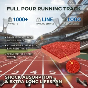 Eco Friendly Full Polyurethane Running Track Non Toxic Professional Sports Flooring IAAF Standard