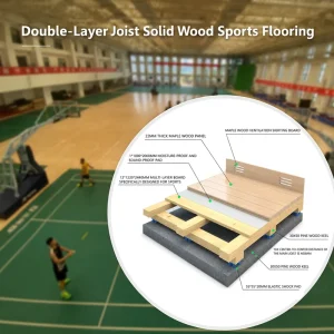 Elite Performance Grade Solid Birch Hardwood Fixed Installation System for School Gym Arena and Professional Pickleball Floor