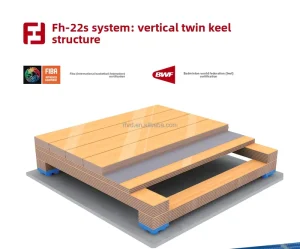 FH FH 22S Durable Wood Sports Flooring For Basketball Courts 22mm Thickness 100MPa Tensile Strength 100N Firmness CN BEI Origin