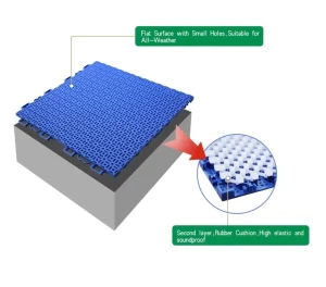 FIBA-Certified UV-Resistant Multipurpose Modular Sports Flooring Tiles