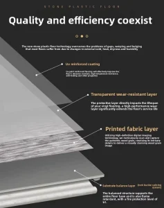 Glue-Free SPC Vinyl Flooring Ripple Surface Waterproof Anti-Corrosion Click-Lock