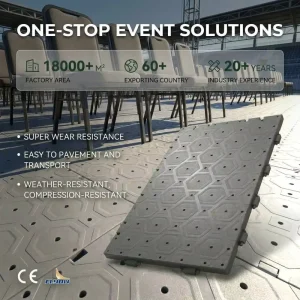 Grass Protection Event Flooring