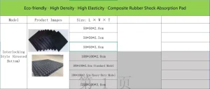 Gym Floor Rubber Flooring Shock-Absorbing Floor Rubber Panels