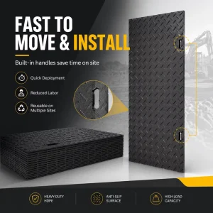 HDPE Temporary Driveway Mats 4×8 Ground Protection Panels for Trucks Trailers Excavators and Residential Projects
