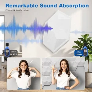 High Density Absorption Soundproof Material 2*2ft 100% Polyester Fiber 3D Wall Acoustic Pet Panels Supplier