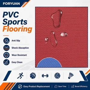 High Traffic Anti Slip Indoor PVC Sports Flooring Basketball Court Surface for School Gymnasium Projects