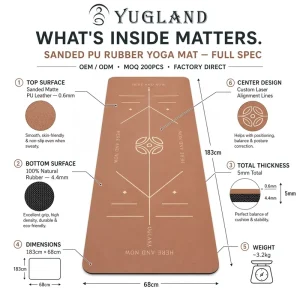 Hot Yoga Sanded PU Yoga Mat Non Slip Sweat Proof for Bikram Pilates
