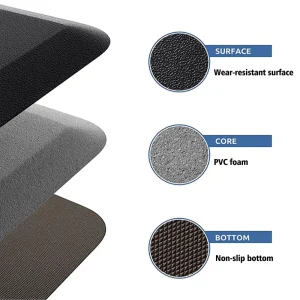 Industrial Anti-Fatigue Comfort Floor Mat for Production Office and Packing Stations 81x51cm 15mm