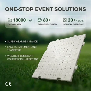 Interlocking Grass Protection Floor Mat For Music Festival Exhibition
