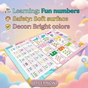 Kids City Traffic Game Floor Mat, Cushioned Anti-Slip Chessboard