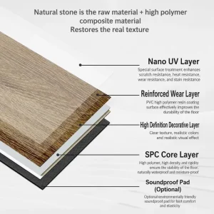 Luxury Vinyl Plank Flooring SPC European Waterproof Click 3D Graphic Design Hotel Bedroom Office Indoor