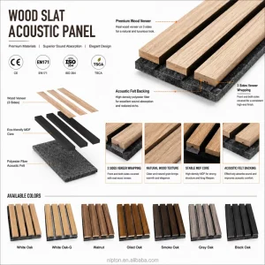 Modern 3D Acoustic Panels Sound Insulation Wall for Innovation Hub Tech Research Center