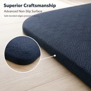 Modern Anti-Fatigue Reversible Thick PU Cushioned Anti-Slip Floor Mat with Foam Backing Geometric Pattern for Home Office Use