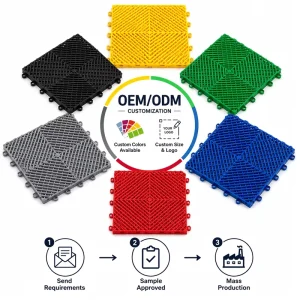 Modular Detachable Outdoor Basketball Court Flooring Eco Friendly PP Material Temperature Resistant -40-70 Sports Flooring