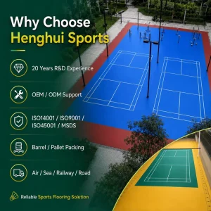 Multi function Sports Court SPU System for Outdoor Basketball Tennis Badminton Court Flooring Wet Pour Polyurethane Coating