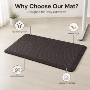 PU Anti-Fatigue Floor Mat with Geometric Pattern, Non-Slip Anti-Stain Reversible Thick Foam Backing