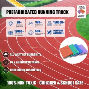 Prefabricated Rubber Running Track IAAF Athletic Track Surface Sports Flooring for Stadium School Playground