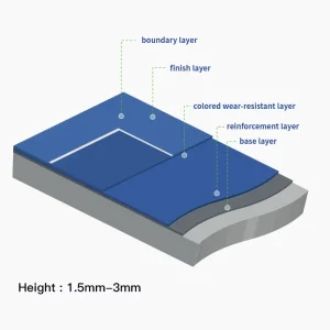 Professional Long-Lasting Low Maintenance Durable Hard Acrylic Sports Flooring for Tennis & Basketball Courts