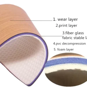 Pvc Sport Flooring Gym Flooring Fitness Flooring