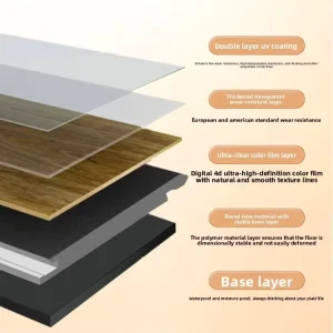 SPC Stone plastic Flooring Click lock Type Home Use 5mm Tile style Direct lay Waterproof Non slip Fire retardant Flooring