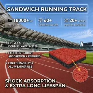 Sandwich Structure PU Running Track 13mm Professional Athletic Sports Flooring School Stadium Use