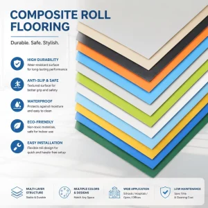 Solid Color PVC Vinyl Flooring Roll Waterproof Non slip Commercial Plastic Floor for Hospital School Office Apartment Floor