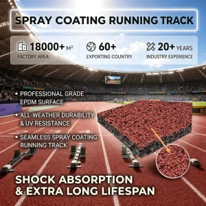 Spray Coating PU Running Track Breathable Porous Athletic Surface for Stadium & School Sports Field