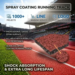 Spray-Coating PU Running Track System with High Elasticity and Breathability