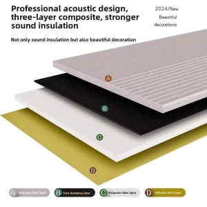 Upgraded Damping Composite Acoustic Panels Soundproofing for Piano KTV Cinema Room Interiors